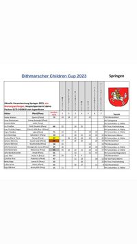 Childrens Cup 2